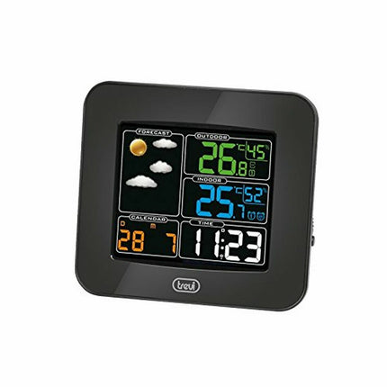 Collection image for: Weermonitors