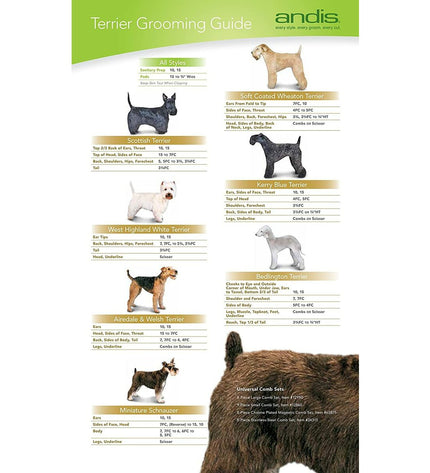 Andis S Polymeer elevating comb set for dogs, 9 pieces, pet grooming tools in a display image.