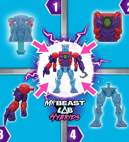 MrBeast Lab action figure from the speelgoed en games collection, detailed toy pop with vibrant features and accessories.