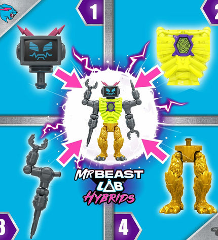MrBeast Lab action figure from the Actiefiguren MrBeast Lab toy collection, featuring detailed design and vibrant colors.