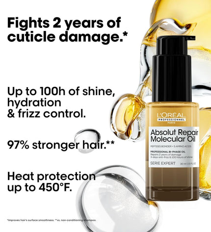 L'Oreal Professionnel Paris Absolut Repair Molecular supplement bottle, 30 ml, health and personal care vitamin and mineral product