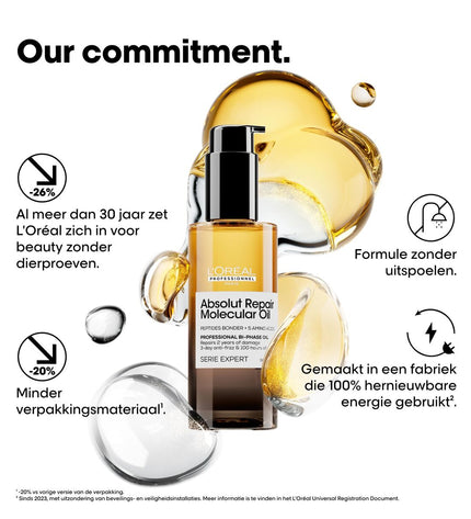 L'Oreal Professionnel Paris Absolut Repair Molecular voedingssupplement bottle, 90 ml for hair health and repair.