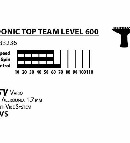 V6HC7A68392C10540BAE5C7D016B1EE9829R4227009P5
