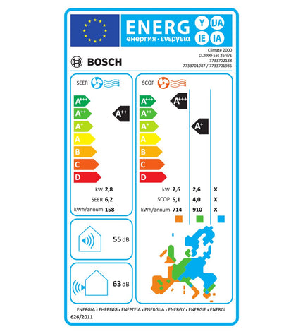 Portable BOSCH Climate 2000 air conditioner unit for home and kitchen cooling, with vents and controls visible.