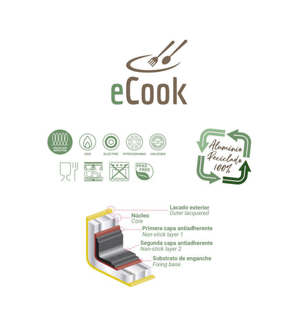 Set of six Quttin ECOOK Wit kitchen utensils for cooking and household use, featuring durable, ergonomic handles.