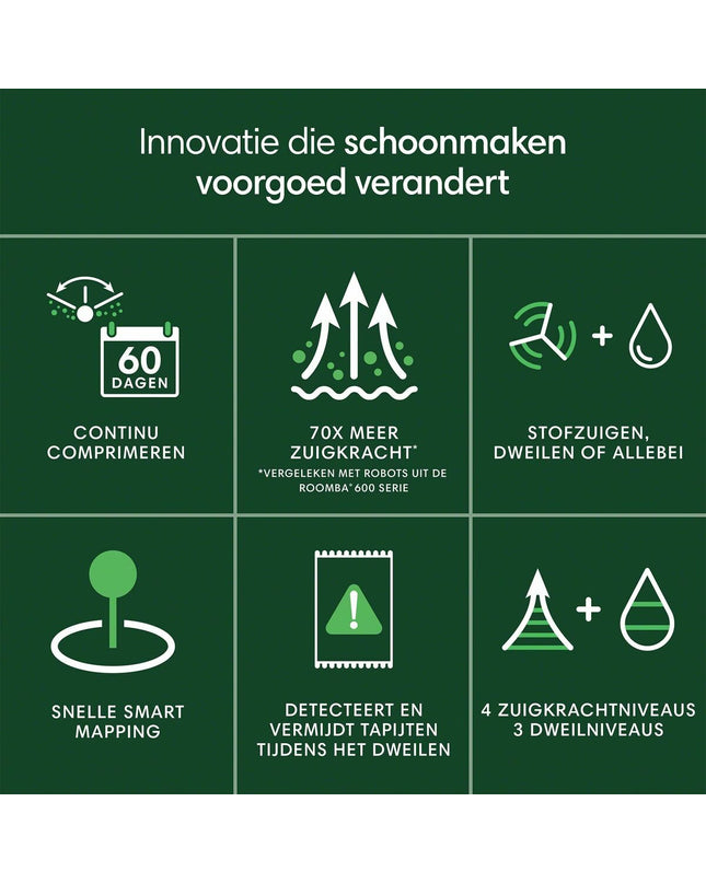 iRobot robot stofzuiger voor huis en schoonmaak, compact design for vloer- en raamonderhoud, in gebruik op vloer
