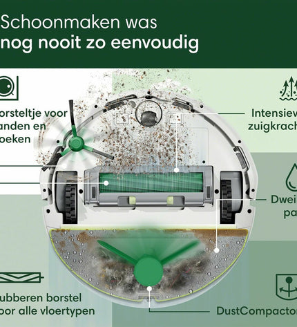 iRobot robot stofzuiger schoonmaakt vloer, compact design, for home cleaning and floor maintenance.