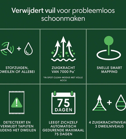 iRobot robot stofzuiger in actie op houten vloer, schoonmaakt en zuigt stof in huis voor efficiënt vloeronderhoud.