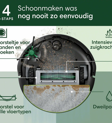 iRobot Robot stofzuiger op de vloer, automatisch schoonmaken voor huis en koken, slimme vloer- en raamonderhoudsdevice