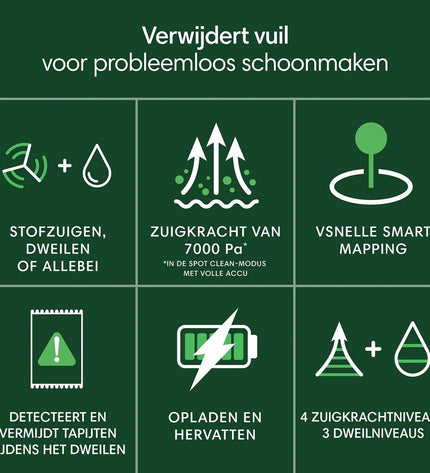 iRobot robot stofzuiger schoonmaakt vloer, compact design for huis en koken, ideaal voor stofzuigen en vloeronderhoud