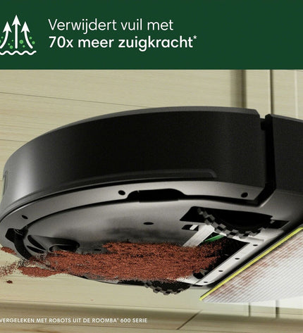 iRobot robot stofzuiger voor huis en koken, schoonmaakt vloeren en ramen, met roterende borstels en digitale bediening