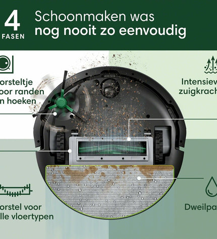 iRobot robot stofzuiger op vloer, schoonmaakapparaat voor huis en koken, geavanceerd en gebruiksvriendelijk ontwerp