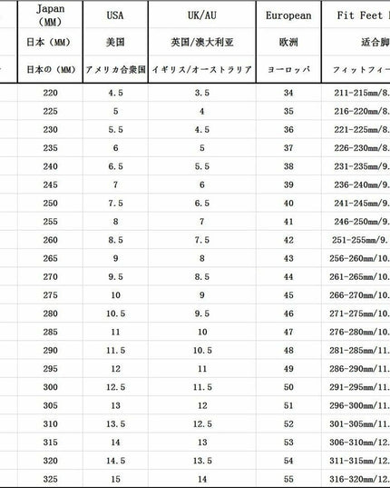 V3H53DD7AD076BD6C4ED726DAB5E060AF3DR5796458P5