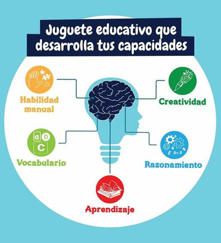 Science4you educational game for children, fun and interactive science toy with colorful components and engaging learning activities.