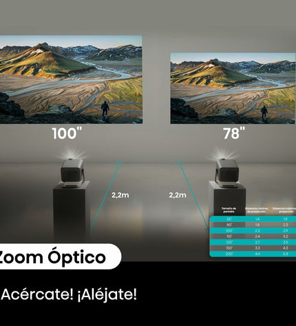 Hisense M2 PRO projector showing a bright, colorful image on a wall in a home theater setup.