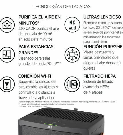 Portable AEG air conditioner model APU72571DG with digital display and adjustable vents, designed for home cooling.
