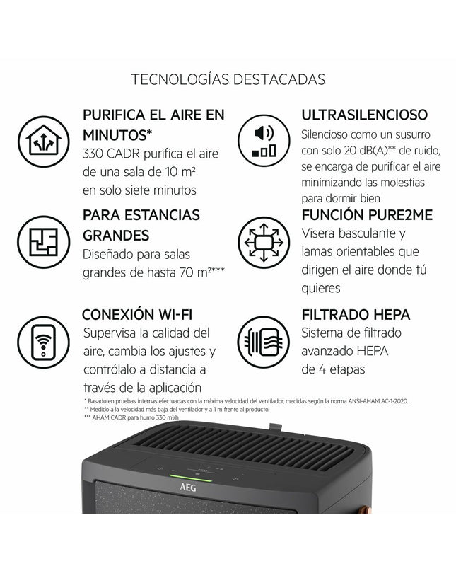 Portable AEG air conditioner model APU72571DG with digital display and adjustable vents, designed for home cooling.