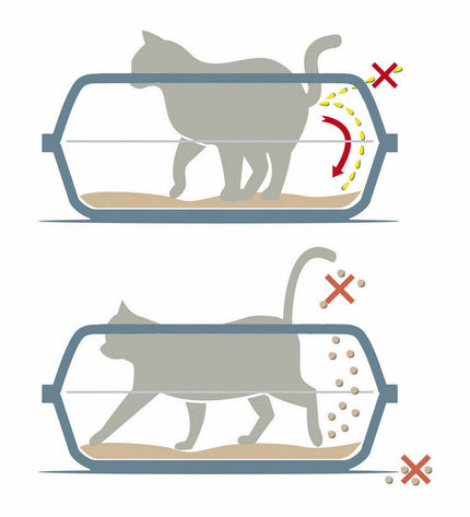 Set of 7 Georplast Sonic plastic cat litter boxes, 44.5x34x18.5 cm, with a clean design for easy cat waste management.