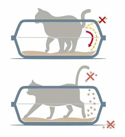 Gray Georplast Sonic cat litter box with high sides and open top, measuring 56x40x24 cm, designed for feline hygiene.
