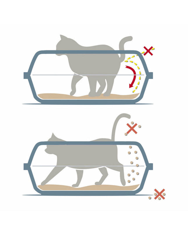 Gray Georplast Sonic cat litter box with high sides and open top, measuring 56x40x24 cm, designed for feline hygiene.