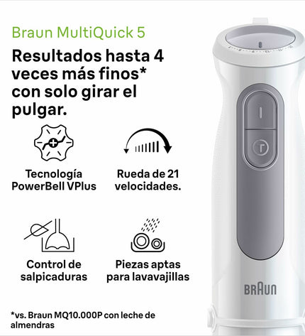 Braun MultiQuick 5 MQ 50001 M hand blender with white body and 1000W motor, shown with blending attachments.