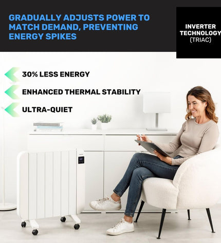 Taurus Persia1500 digital heater with 1500W, portable home and cooking appliance, white color with control panel