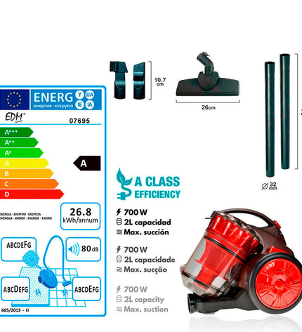 EDM Multi-Cyclonic Stofzuiger 700W for home cleaning, featuring a sleek design and multiple cyclones for efficient dust removal.