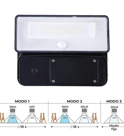 LED applicatie EDM 31821 outdoor garden light in polycarbonate and ABS, 12W, 1600 lumens, daylight white 6500K for exterior decor.