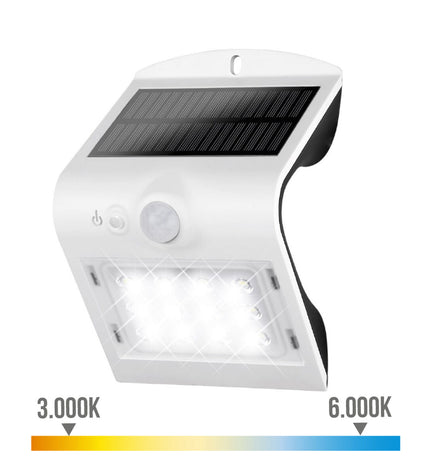 EDM Wandlamp EDM 31841 in wit, outdoor garden decor, polypropyleen material, 1.5W, 220 lumens for exterior lighting.
