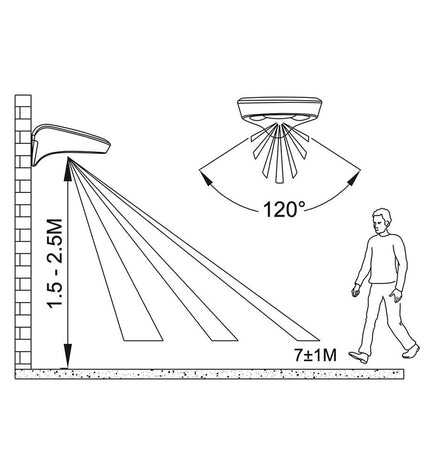 EDM LED outdoor garden light with motion sensor, 2W, 200 lumens, white finish, 6500K color temperature for outdoor decor