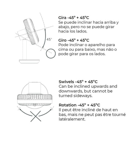 EDM Tafelventilator USB draagbare airconditioning, wit, compact 16.5x18.5 cm, 5W/4W, herlaadbaar, voor huis en koken