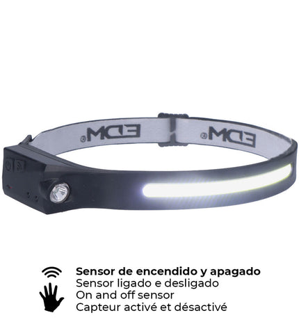 EDM LED headlamp for outdoor use, featuring COB and spot lights, 3W and 8W options, suitable for camping and hiking.