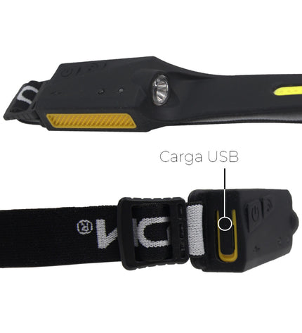 EDM LED headlamp for outdoor activities, featuring COB and spot lights with 3W and 8W brightness for camping and hiking.