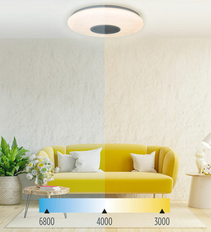 KSIX Rainbow 30W LED ceiling lamp for bathroom and kitchen with colorful, modern design and bright illumination.