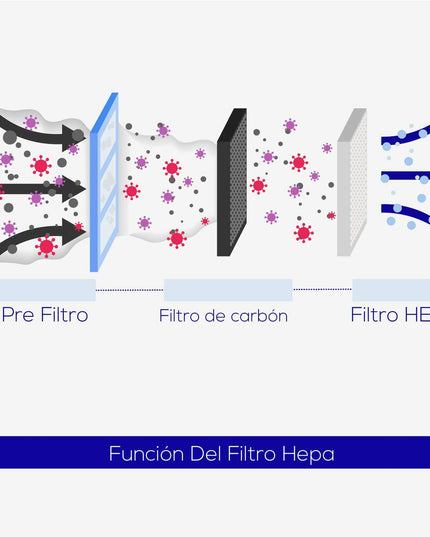 V7HCD7A91FB38D03066F5E6077B151EF675R4440888P2