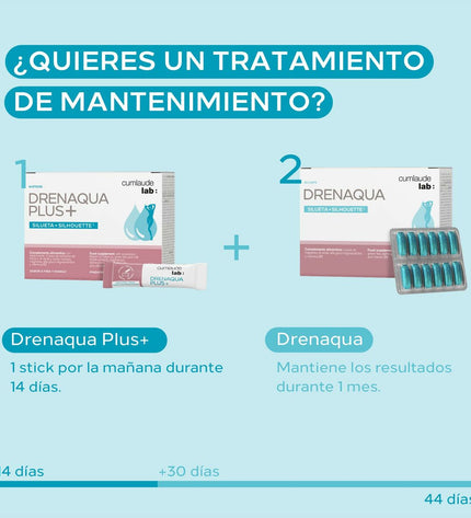 Cumlaude Lab DRENAQUA PLUS+ dietary supplement box with 14 pieces, health and personal care vitamin and mineral product