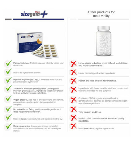 Set of 30 500 Cosmetics multivitamin and mineral supplement capsules for health and personal care in blister packaging.