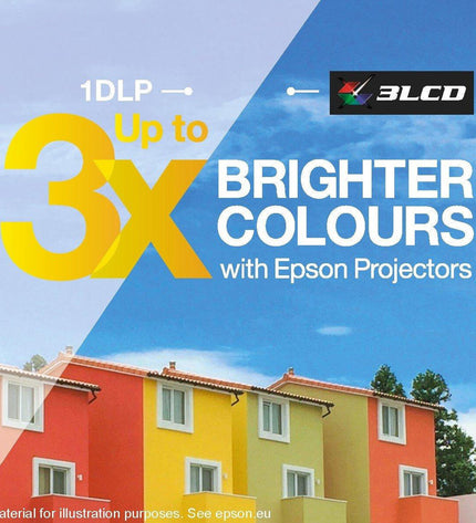 Epson V11HB54040 Full HD LCD projector displaying a vibrant image with 3600 lumens brightness, suitable for home theater use.