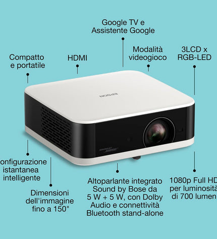 Epson V11HB72040 projector displaying a clear 1920x1080 resolution image, suitable for home theater and electronic entertainment.