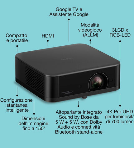 Epson projector V11HB73140 for home theater and electronics, showing front view with lens and control buttons.