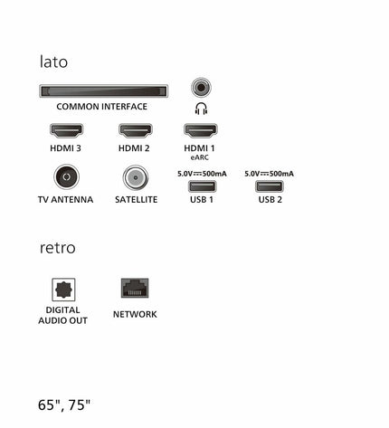 Philips 43-inch 4K Ultra HD LED QLED Smart TV with HDR, modern slim design for home entertainment.