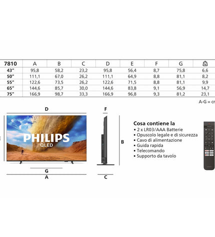 Philips 65-inch 4K Ultra HD LED Smart TV displaying vibrant colorful images on screen.