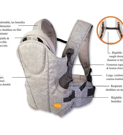 Dreambaby Adjustable 3-in-1 Oxford Baby Carrier for Newborns and Children up to 15 kg - Suitable for All Sizes