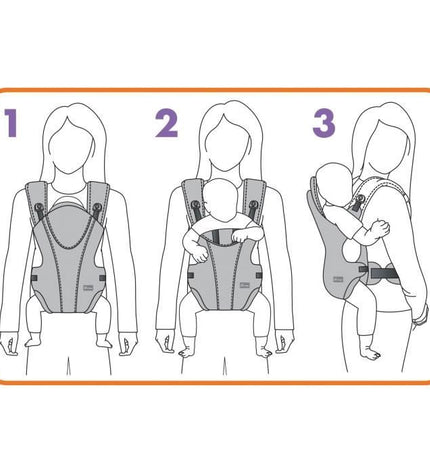 Dreambaby Adjustable 3-in-1 Oxford Baby Carrier for Newborns and Children up to 15 kg - Suitable for All Sizes