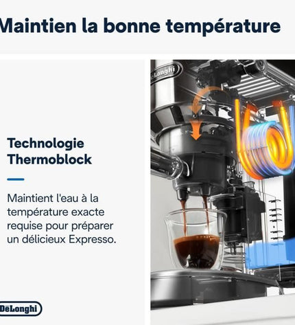 De'Longhi EC 685.W klassieke espressomachine in Dedica-stijl - wit