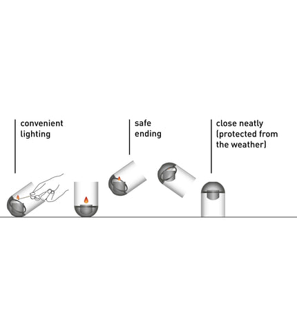 Gravity Candle Lantern