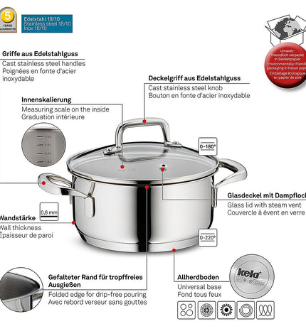 Flavoria Roasting Pan 1.2 liters