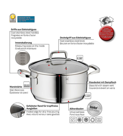 Flavoria Roasting Pan 2.4 liters
