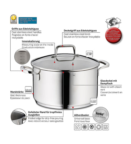 "Flavoria Roasting Pan 5.5 liters"