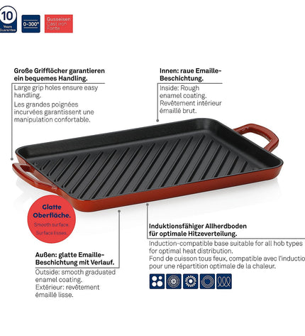 Warm Grill Plate
